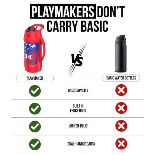 Image of Under Armour Insulated Water Bottle with Handle & Fence Hook, Half Gallon Sports Water Jug, Leak-Resistant & BPA-Free for Baseball, Football & Gym - Red Americana, 64oz