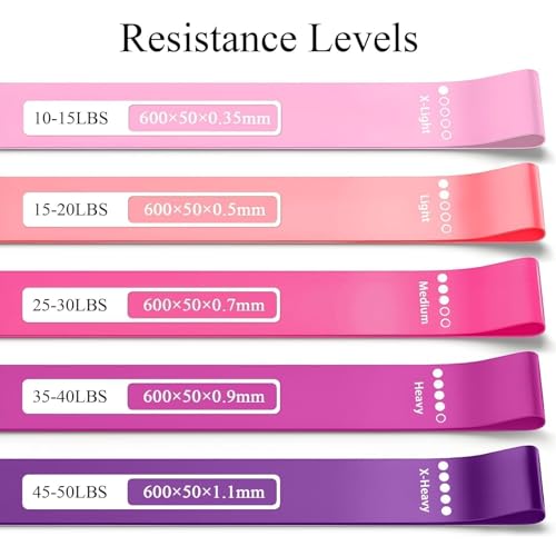 Image of 5 Pack Resistance Bands for Working Out, Workout Equipment, Exercise Bands for Home Gym & Stretching, Pilates Equipment, Fitness Equipment(Pink)