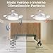 Imagen de Ventilador de Techo con Luz LED 72W