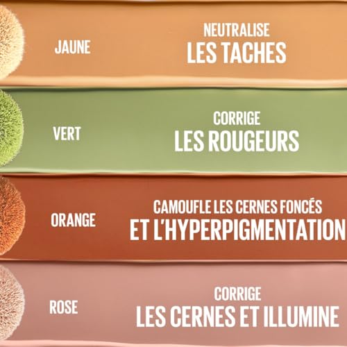 Correcteur Anti cernes Anti age Teinte Jaune Neutralise 06 Effaceur Maybelline New York Le Correcteur - vue 6