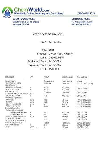 Polyethylene Glycol PEG 300 Viscous Liquid, 450ml
