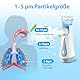 Inhalationsgerät, JOSSIS Ultra Leise Inhaliergeräte für Erwachsene, Kinder, Partikelgröße 1-5µm, Einstellbarer Sprühnebel, Aufladbarer Inhalator