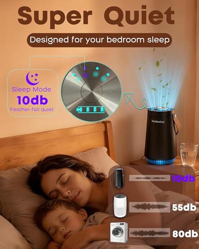 Portable Air Quality Purifier Necklace