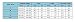 Alisoya Disfraz de Halloween Cosplay Audrey/Mal/Evie/Jay/Carlos Cosplay Jumpsuit Set 3D Vestido Impreso...