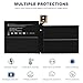 45Wh G3HTA038H DYNM02 Laptop Battery for Microsoft Surface Pro 5th Gen (Model 1796, 2017), Surface Pro 6 (Model 1807/1809/1796, 2018 Tablet Series) 12.3