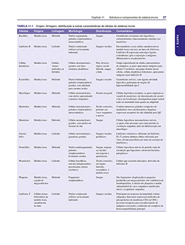 Microbiologia Veterinária: Essencial