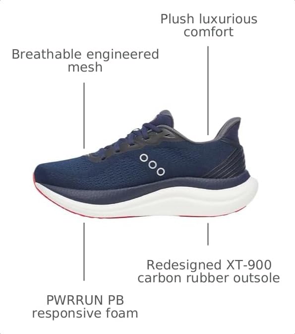 Image of Saucony Men's Triumph 23 Sneaker