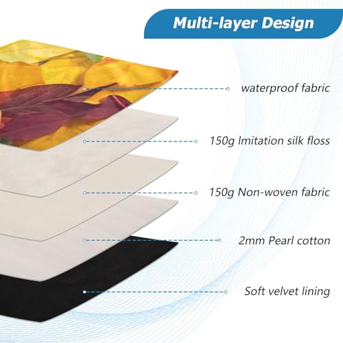 Funda para portátil de 13-14 pulgadas resistente al agua miniatura 4