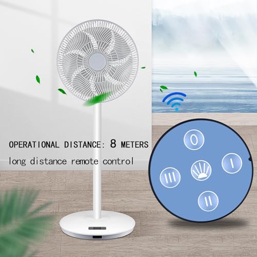 Télécommande de rechange KUJCE9603 pour régler vitesse et lumière