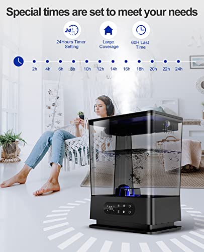 Humidifiers For Bedroom,Tabyik 6.5L Large Room Humidifier With Humidistat And Timer,Top Fill Ultrasonic Humidifiers For Home,Plant Humidifier Easy To Clean #TOP5