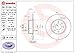 Price comparison product image BREMBO 08.3126.14 Disc Brake Disc Brake Discs (x2)