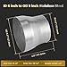 4.0”ID to 5.0”OD Exhaust Adapter, Stainless Steel Exhaust Pipe Connector Reducer, Universal 4.0 Inch to 5 Inch Kit