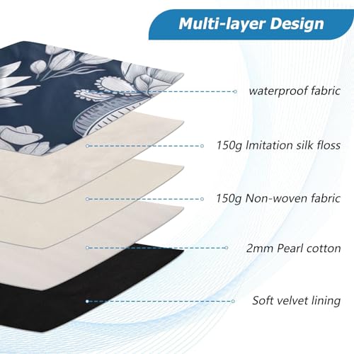 Funda para portátil 13-14 pulgadas resistente y a prueba de agua miniatura 4