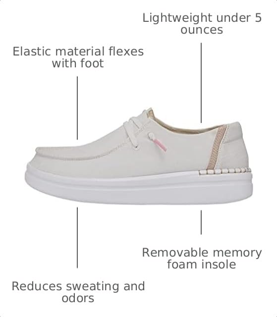 Image of HEYDUDE Women's Wendy Rise Slip-On Loafer