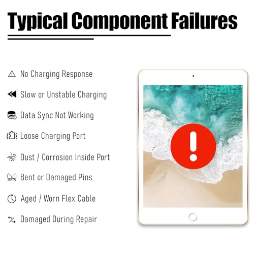 Image of Charging Port Replacement for iPad 2022 10.9-inch Charge Dock Connector Flex Cable Assembly for iPad 10th Gen Charger Board Replacement Fit for Wi-Fi Version Model: A2696 (White)