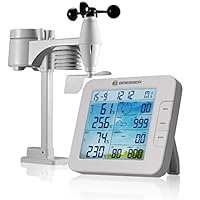 Bresser ClimateConnect