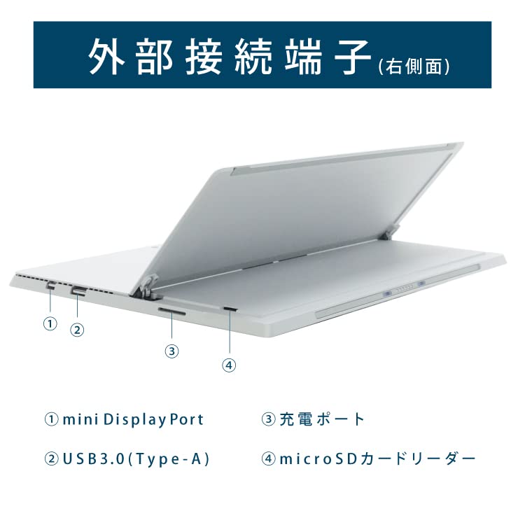 Amazon.co.jp: Surface Pro 3 12インチ WindowsタブレットPC Win11 