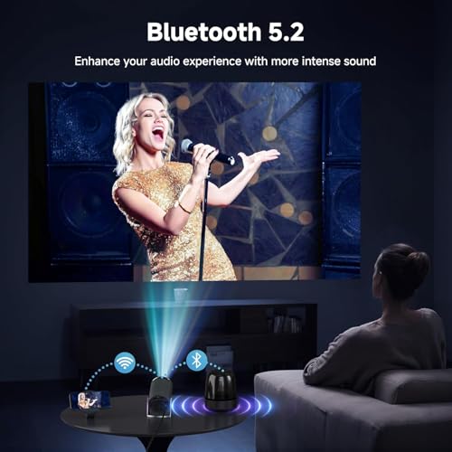 Projecteur portable Android 11.0 avec Bluetooth 5.2 et écran 130 - 7