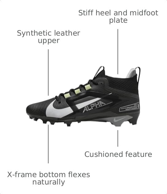 Image of Nike Alpha Menace 4 Elite Football Cleats (FD7036-600, University Red /Team Red /Black /White)