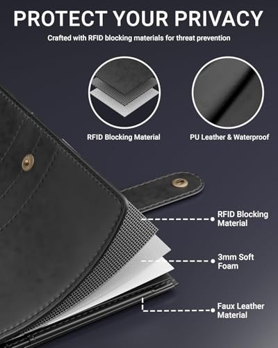 Image of FEDUS Premium Passport Holder for Men, Passport Holder for Women Passport Cover Case Wallet with Card Holder, RFID Protected Travel Accessories Organiser, Faux Leather