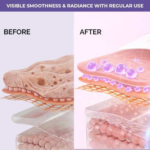 Image of Streax Professional Anti Ageing Facial Kit for Wrinkle Reduction, Firming & Youthful Glow, Reduces Fine Lines, Boosts Collagen, 6 Step Professional Salon-Like Mini Facial Kit at Home (30g + 15ml)
