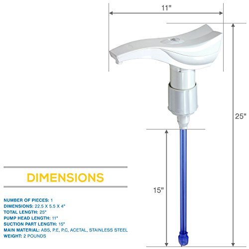 Terapump No Bpa Electric Drinking Water Pump #TOP1