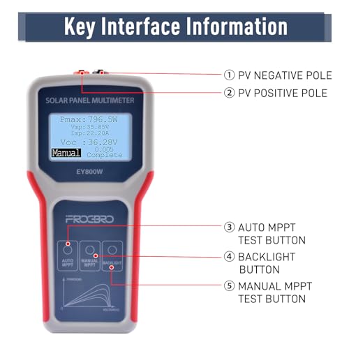 Owootecc Solar Panel Tester Photovoltaic Multimeter Upgrade EY800W with Ultra Clear LCD - Image 2
