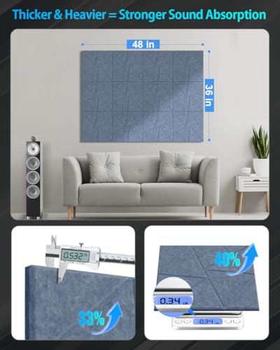 12 Pack de Paneles Acústicos Slat Autoadhesivos, Paneles Absorbentes de Sonido miniatura 2