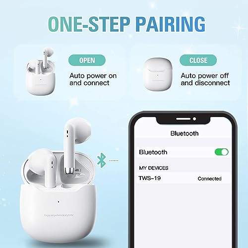 Xmenha XMENHA-SJJ-RL-RBS7-WHITE True Wireless Earbuds White Bluetooth 5.3 thumb #1