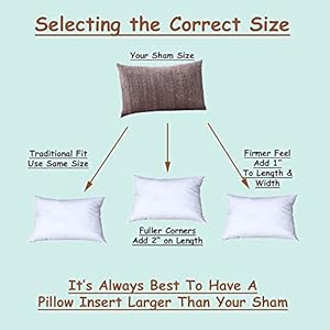 Pillowflex Synthetic Down Pillow Insert - 18x22 Down Alternative Pillow, Ultra Soft, Large Rectangle, Lumbar, Back, Neck, Sleeping Pillow - 1 Decorative Pillow Form Pillowflex Synthetic Down Pillow Insert 18×22 Down Alternative Pillow Ultra Soft Large Rectangle Lumbar Back Neck Sleeping Pillow 1 Decorative Pillow Form