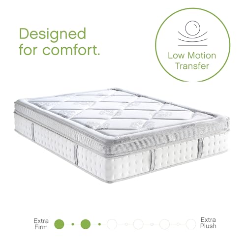 Image of Classic Brands Mercer Cool Gel Memory Foam and Innerspring Hybrid 12-Inch Pillow Top Mattress, Mattress in a Box, Queen