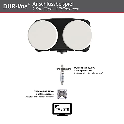 DUR-line 6° Monoblock Single LNB - Astra 19,2°E + Hotbird 13°E - 1 Teilnehmer & 2 Satelliten (MB6-US) - Doppel-LNC mit integriertem DiSEqC - Full HD, 4K, 8K, 3D - Wetterfest + Mobilfunk-Abschirmung