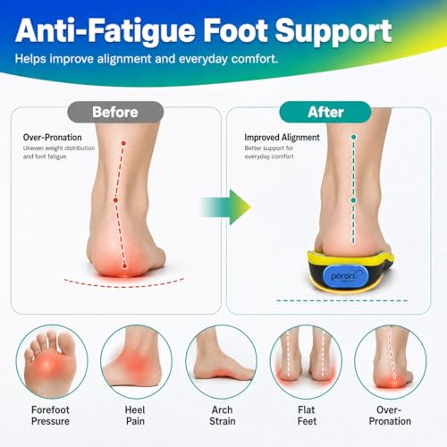 Plantillas Ortopédicas para Fascitis Plantar XL miniatura 4