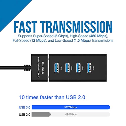 Hub USB 3.0 splitter expander multi-port pour accessoires PC et ordinateur - 3