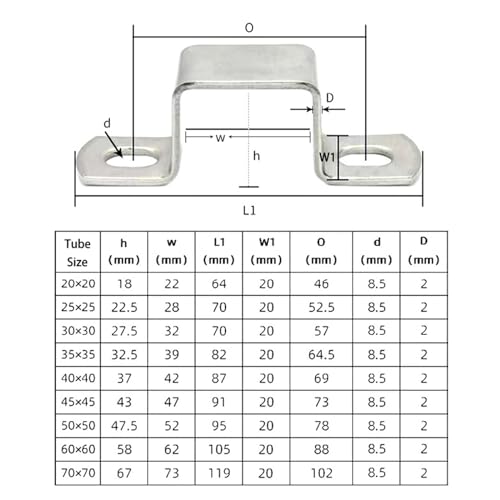 Miniatura 7 de Seeraphee Abrazadera De Tubo Cuadrada De Acero Inoxidable 304 U 25x25mm, 10 Unidades