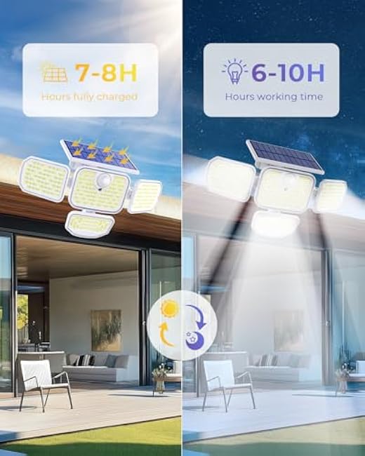 FREECUBE Motion Sensor Outdoor Lights 4 Heads White 2 Pack