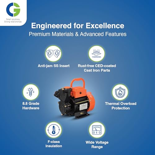 Image of CG-MiniEmpire Neo I | 0.75kW /1 HP | Residential Pump with Self Priming Up to 7.5 Mtr | Castiron Body | CED Coated Components | Brass Impeller | Thermal Overload Protection | 1Yr Manufacturer Warranty