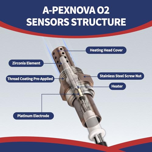Sensor de Oxígeno A-PEXNOVA para Motores Kohler EFI miniatura 2