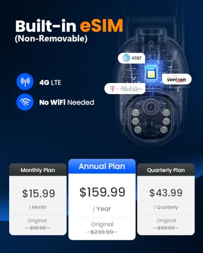 CAMSTRO 4G LTE Cellular Solar Camera AOV Auto Tracking with 32GB SD Card | 2K Color Night Vision, 360° PTZ, 24/7 Recording, 7W Solar Panel, 12000 Capacity, Built-in eSIM, 2-Way Audio, IP66, No WiFi - image 4