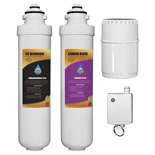 Mountain Fresh Wasserfilterkartuschen Filtro Acqua...
