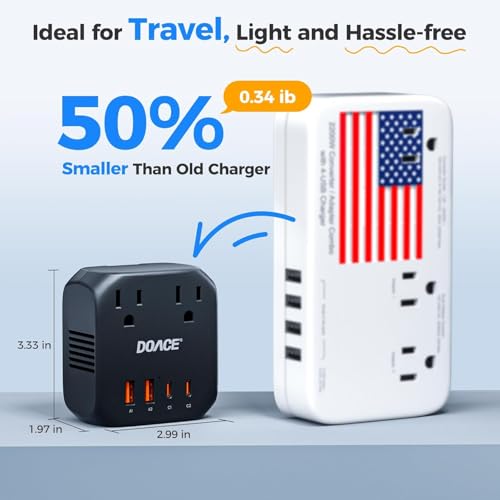 Image of DOACE 2000W Voltage Converter US to Europe for Hair Dryer - 220V to 110V Converter for European Travel, Power Converter Adapter Combo with 2 PD /QC & UK /AU /US /IT /European Travel Plug Adapters