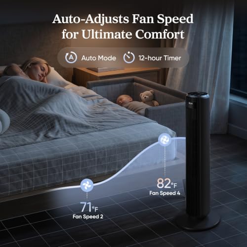 Image of LEVOIT Classic 36 inch Tower Fan for Bedroom, 25ft /s Airflow Standing Fan that Blows Cold Air for Home, 90 Oscillation, Quiet 28dB, Remote, 12H Timer, 5 Speeds, 4 Modes with Smart Sensor, Black