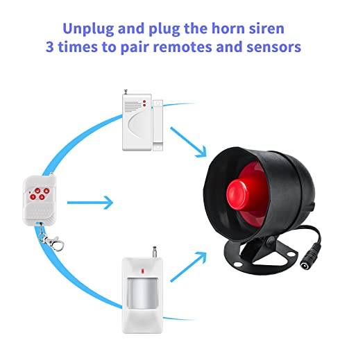 Alarmanlage Wohnung Set, 7-teiliges Set mit 115 dB, Bewegungssensor, Tür- und Fenstersensor und...