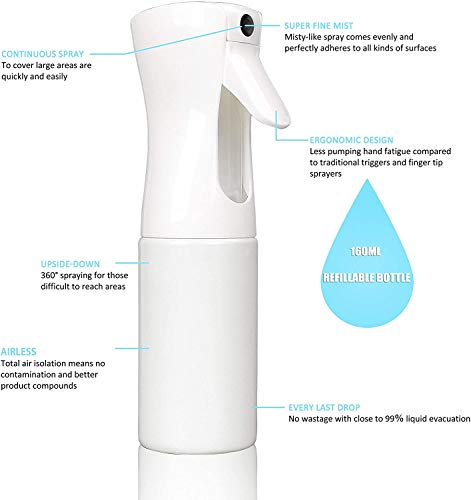 Riego, Personal Care Appliances Imagen adicional
