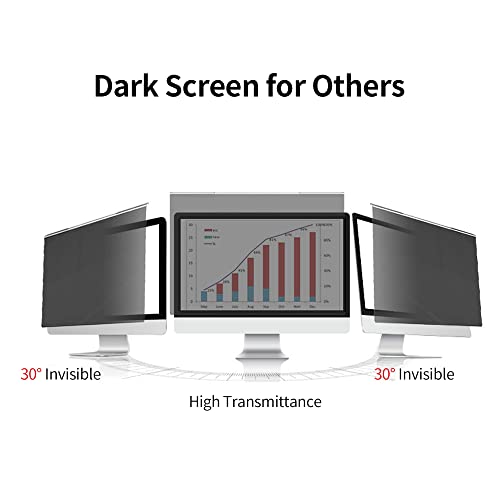 ERYUE Filtro de tela de privacidade suspenso para monitor widescreen Filme antiFilme de proteção ocu