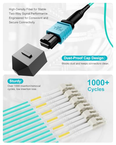 Image of MPO Fanout Fiber Patch Cable 1m /3ft,OM4 MPO to 12 X LC(6 Duplex)