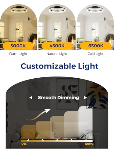 Image of Ceiling Fans with Lights and Remote, 20 inch Low Profile Flush Mount Ceiling Fan with 7 Blades, 6 Speeds, 3CCT Dimmable LED Fan Light (3000K-6500K), Modern Fandelier Ceiling Fans for Bedroom