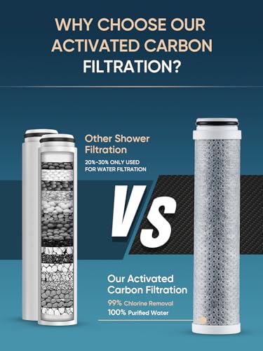 Image of Cobbe 4 Pack Replacement Filters for Handheld Shower Head - 2.0 Carbon Shower Head Filter System - Removes Over 99% Chlorine - Reduces Dry Itchy Skin from Hard Water