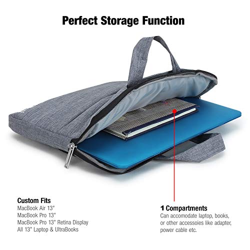 Image of SHIBUI Waterproof and Multi-Pocket Laptop Sleeve Handbag Compatible 12-13.3 Inch New 2018 Release A1932, A1989 & A1706 & A1708 | MacBook Air | 12.9 Inch iPad Pro (15 Inch, Grey)