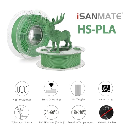Image of iSANMATE High Speed Matte PLA+ 3D Printer Filament, Matte Army Green PLA+ Filament 1.75mm Designed for High Speed 30-600mm /s, Fast Printing Speed PLA, Dimensional Accuracy ±0.02mm, 1kg Spool (2.2lbs)